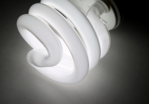 What Household Items Have UV Light?
