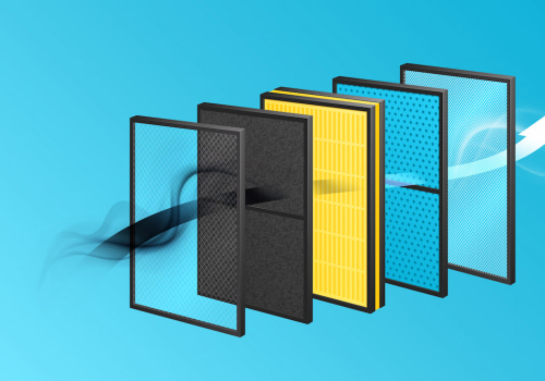 The Ultimate MERV 11 Furnace HVAC Air Filters Benefits